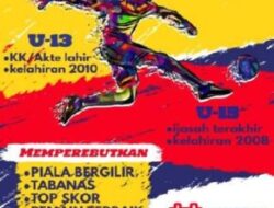 Demi Mempersiapkan Pemain Potensial, PSSP Sapudi Gelar Turnamen U 13 dan U 15