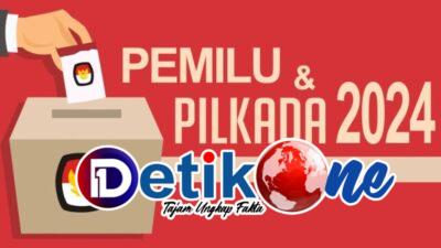 Panduan Memilih Calon Bupati dan Wakil Bupati Situbondo yang Tepat