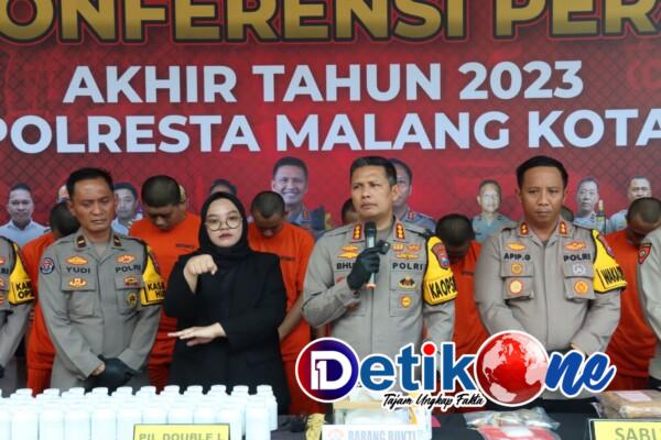 Polresta Malang Kota