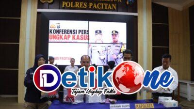 Polres Pacitan