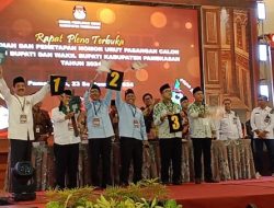 Rapat Pleno Terbuka Pengundian Dan Penetapan nomor urut Calon Bupati Dan Wakil Bupati Pamekasan 2024