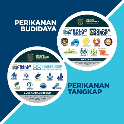 BALAD Grup