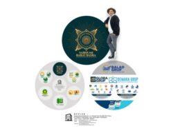 SABHUMI BARAT BASRA dan SANTRI GRUP: Menggerakkan Potensi Ekonomi Baru Bangka Belitung