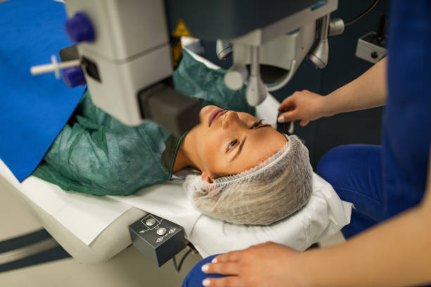 LASIK Mata