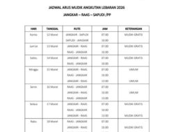 Direktorat Jenderal Perhubungan Laut Mengadakan Program Mudik Gratis Menggunakan Kapal Cepat