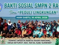 Peduli Lingkungan, Siswa-Siswi SMPN 2 Raas Gelar Bakti Sosial 