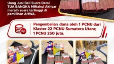 WAHAI PARA PENYUAP PESERTA MUKTAMAR, BERHENTILAH BERPURA-PURA