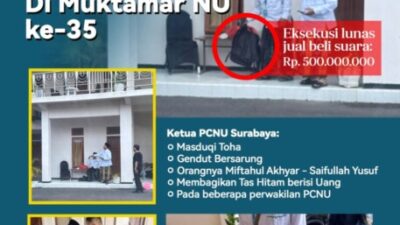 Polemik Muktamar NU Memanas, Khalilur Soroti Sosok “Ipul”: Aktor Sejati atau Penjaga Moral?